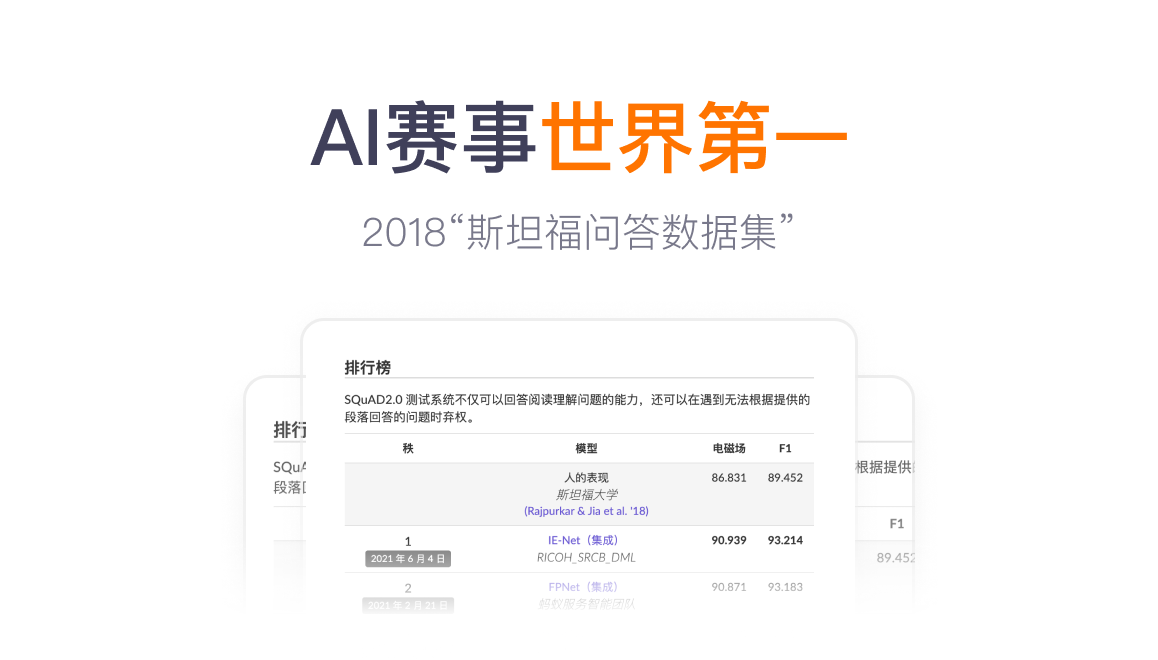 AI赛事世界第一